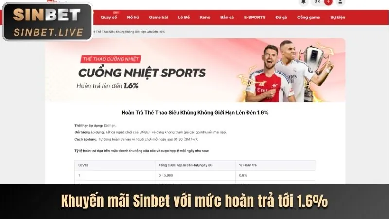 Hướng dẫn nạp và rút tiền shbett link mới